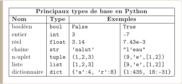 _images/python-types-base.png
