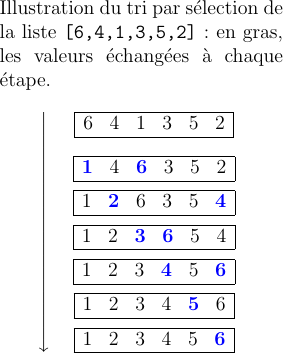 _images/recursivite-type-list-3.png