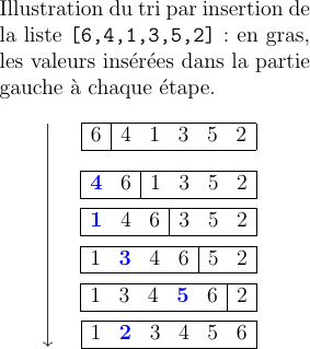 _images/recursivite-type-list-4.png