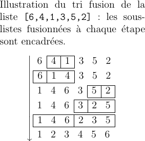 _images/recursivite-type-list-5.png