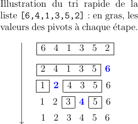 _images/recursivite-type-list-6.png