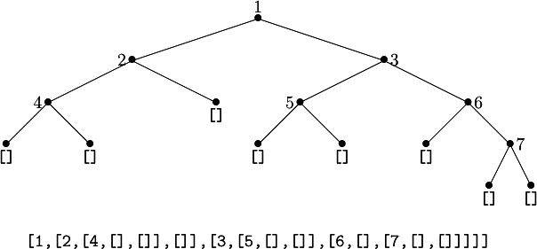 _images/recursivite-type-tree-1.png