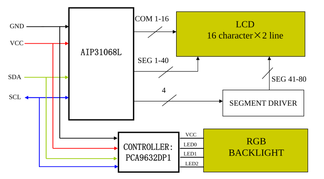 screenLCD_bd.png