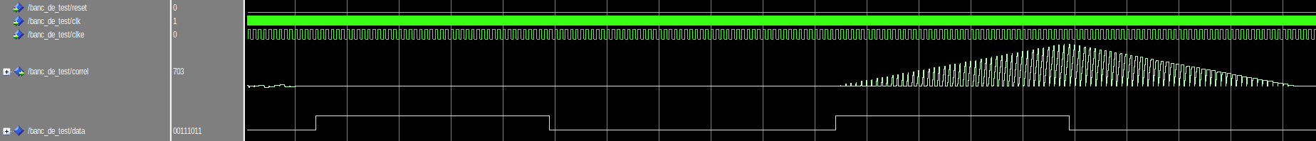 diag_temp