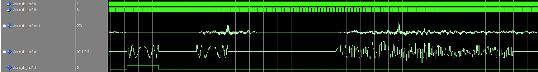 diag_temp
